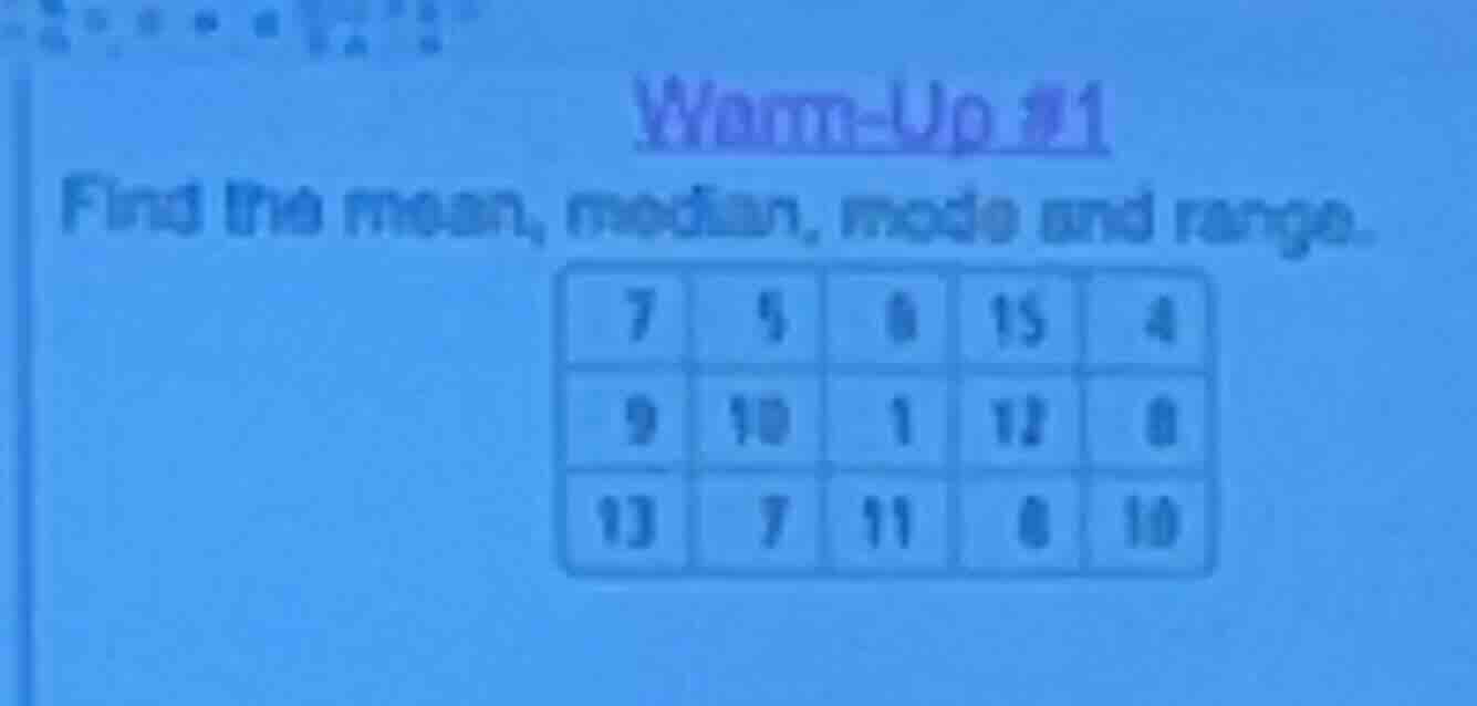 warm-up #1 find the mean, median, mode and range. 7 5 6 15 4 9 10 1 12 …