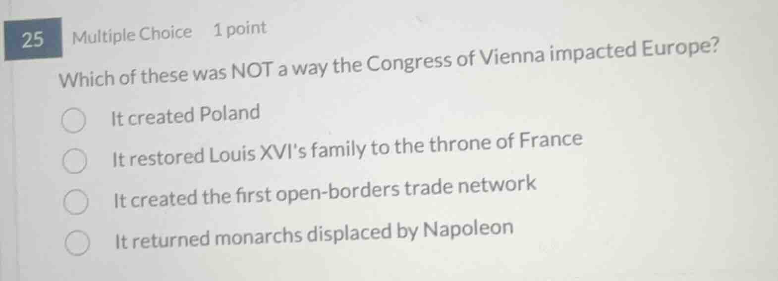 25 multiple choice 1 point which of these was not a way the congress of…