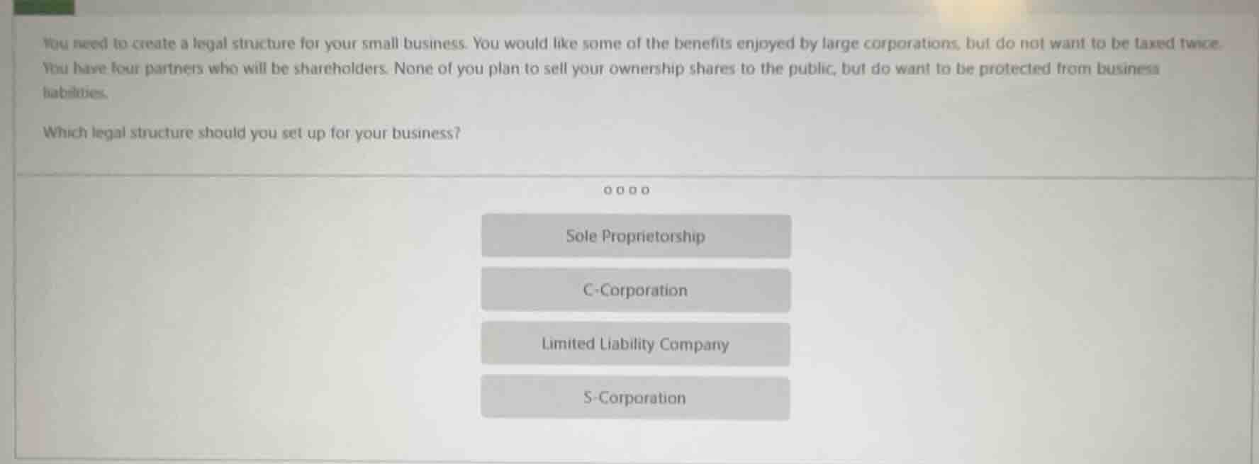 you need to create a legal structure for your small business. you would…