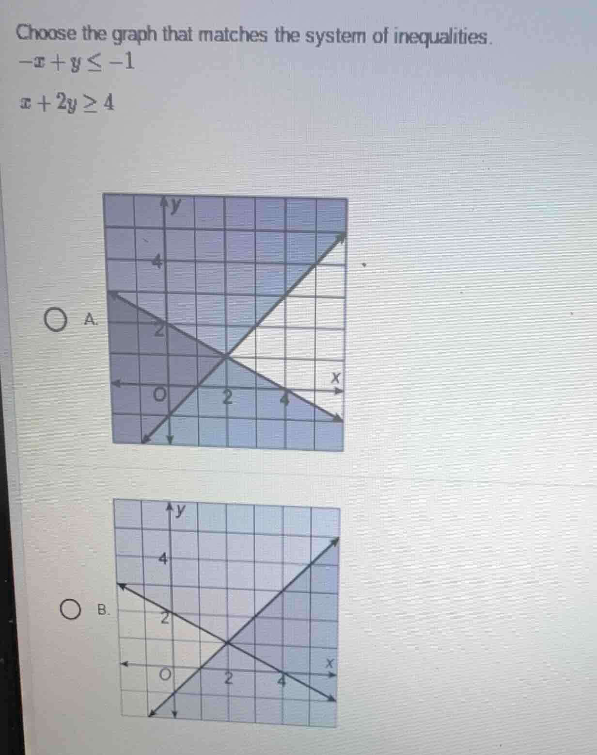 choose the graph that matches the system of inequalities. $-x + y \\leq…