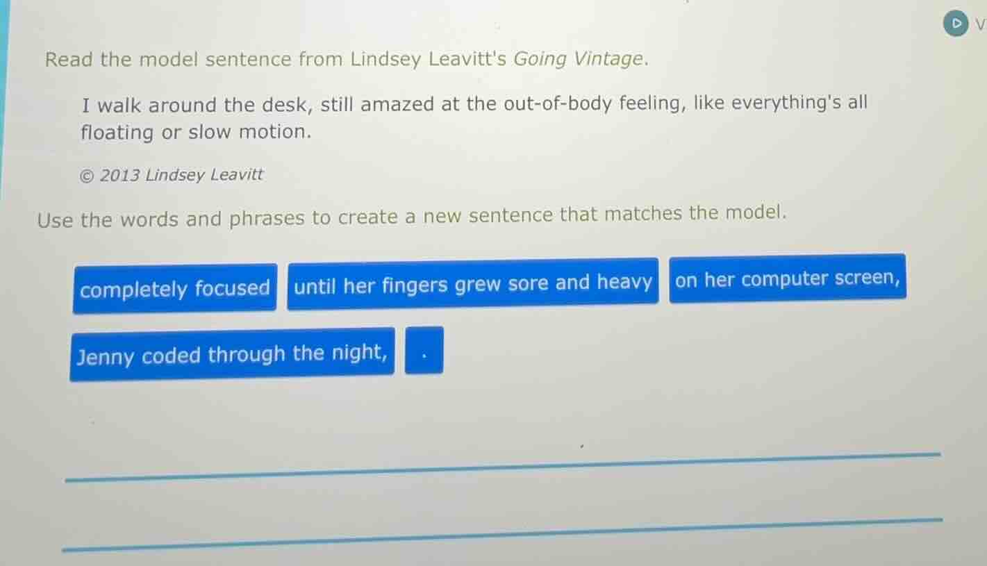 read the model sentence from lindsey leavitts going vintage. i walk aro…