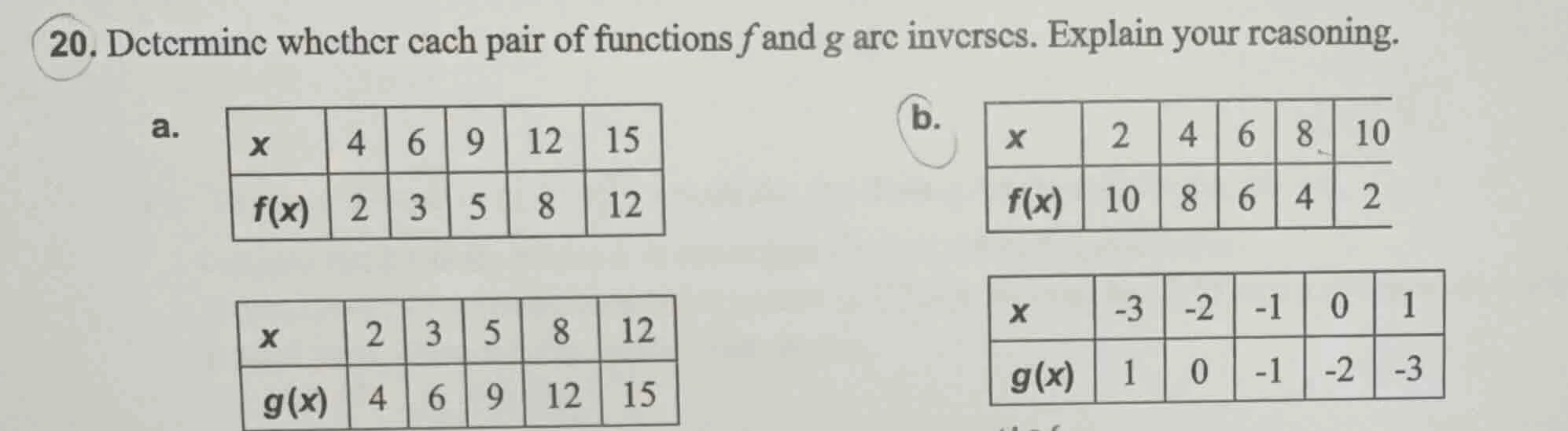 20. determine whether each pair of functions ( f ) and ( g ) are invers…