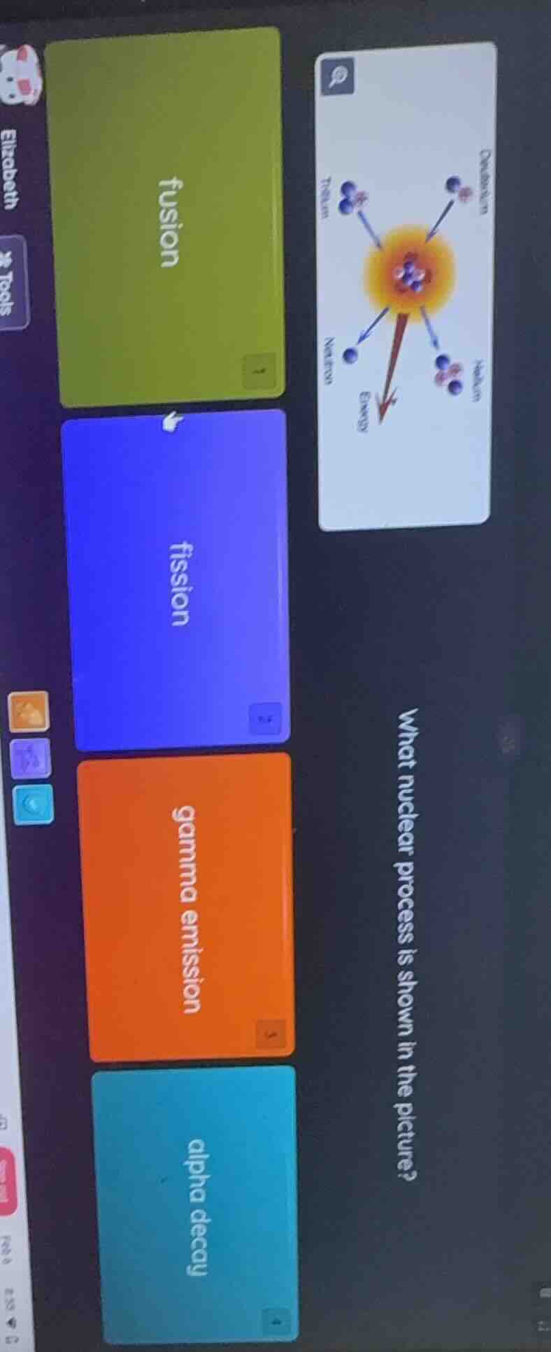 what nuclear process is shown in the picture? fusion fission gamma emis…