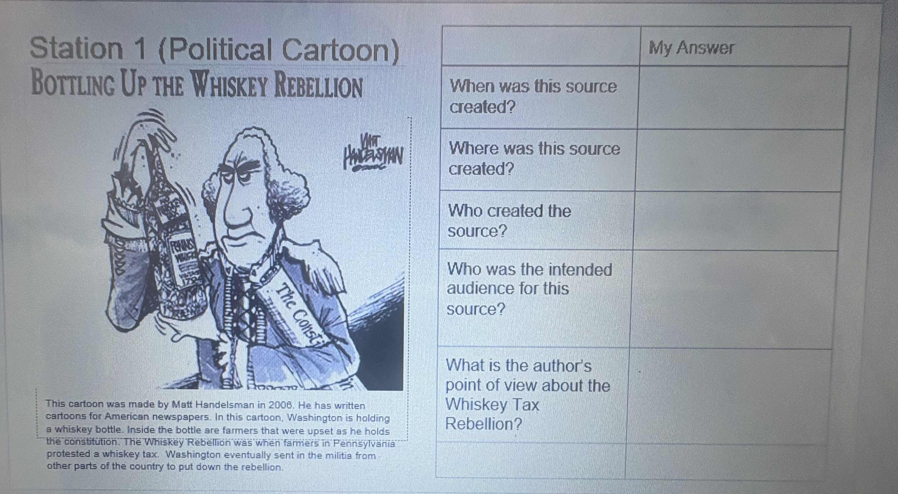 station 1 (political cartoon) bottling up the whiskey rebellion this ca…