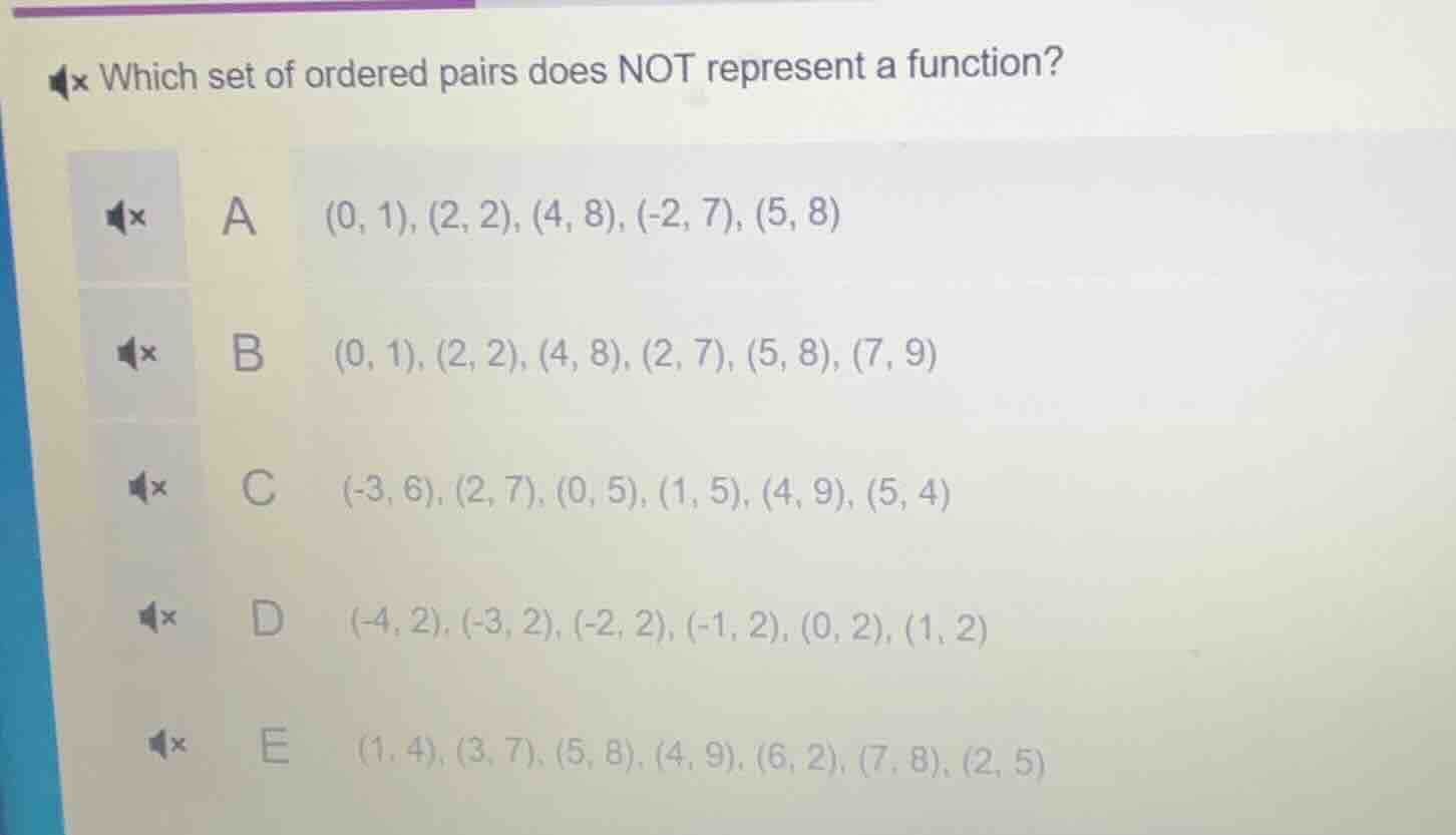 which set of ordered pairs does not represent a function? a (0, 1), (2,…