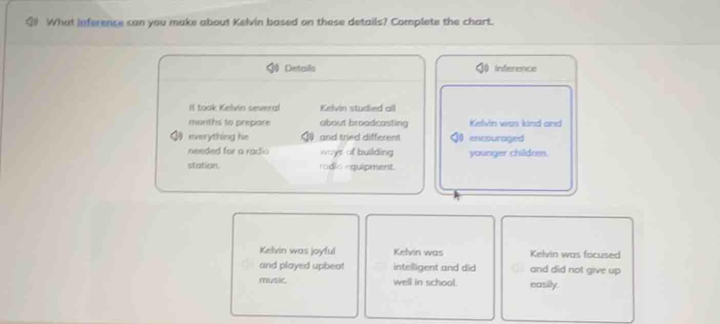 what inference can you make about kelvin based on these details? comple…