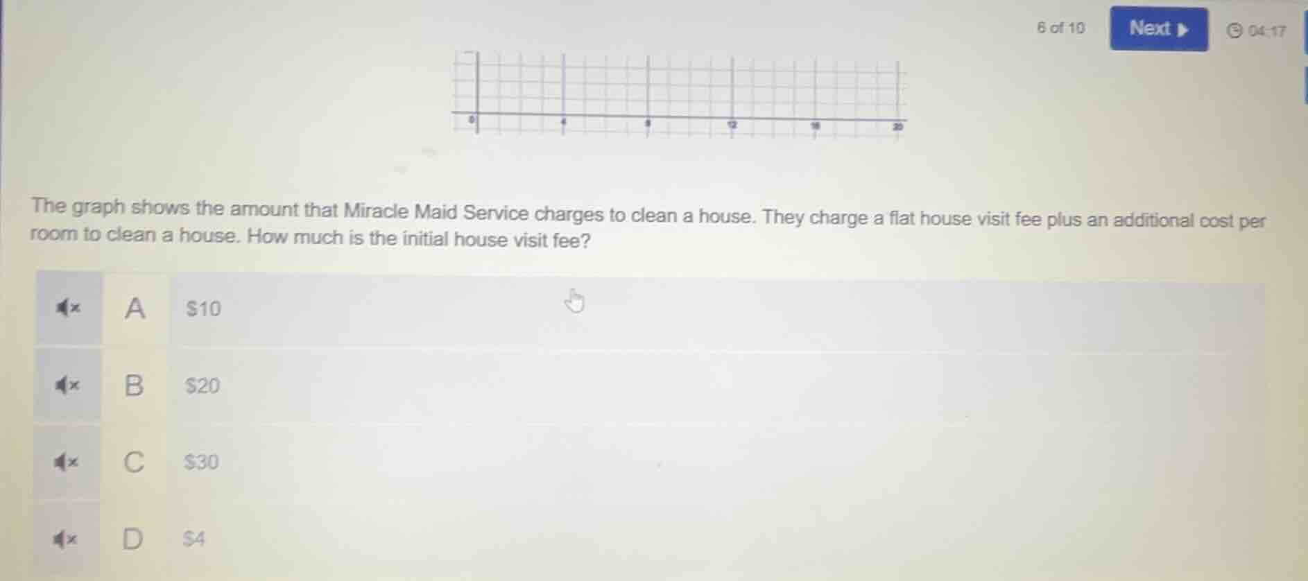 the graph shows the amount that miracle maid service charges to clean a…
