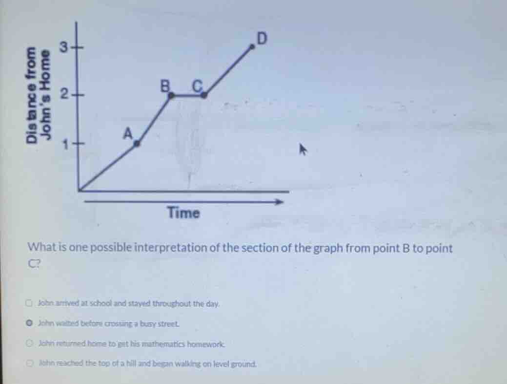 distance from johns home time what is one possible interpretation of th…