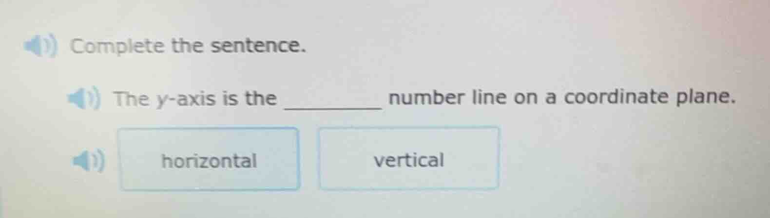 complete the sentence. the y - axis is the ______ number line on a coor…