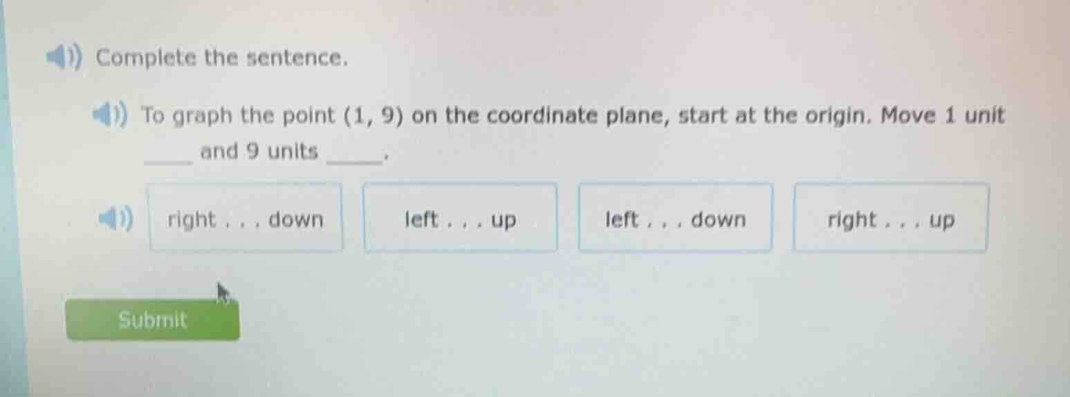 complete the sentence. to graph the point (1, 9) on the coordinate plan…