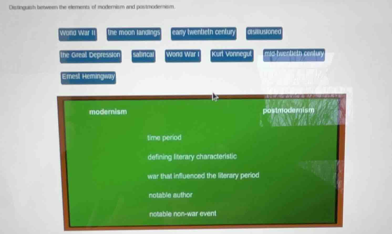 distinguish between the elements of modernism and postmodernism. world …