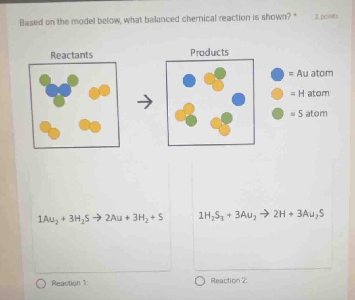 based on the model below, what balanced chemical reaction is shown? * r…