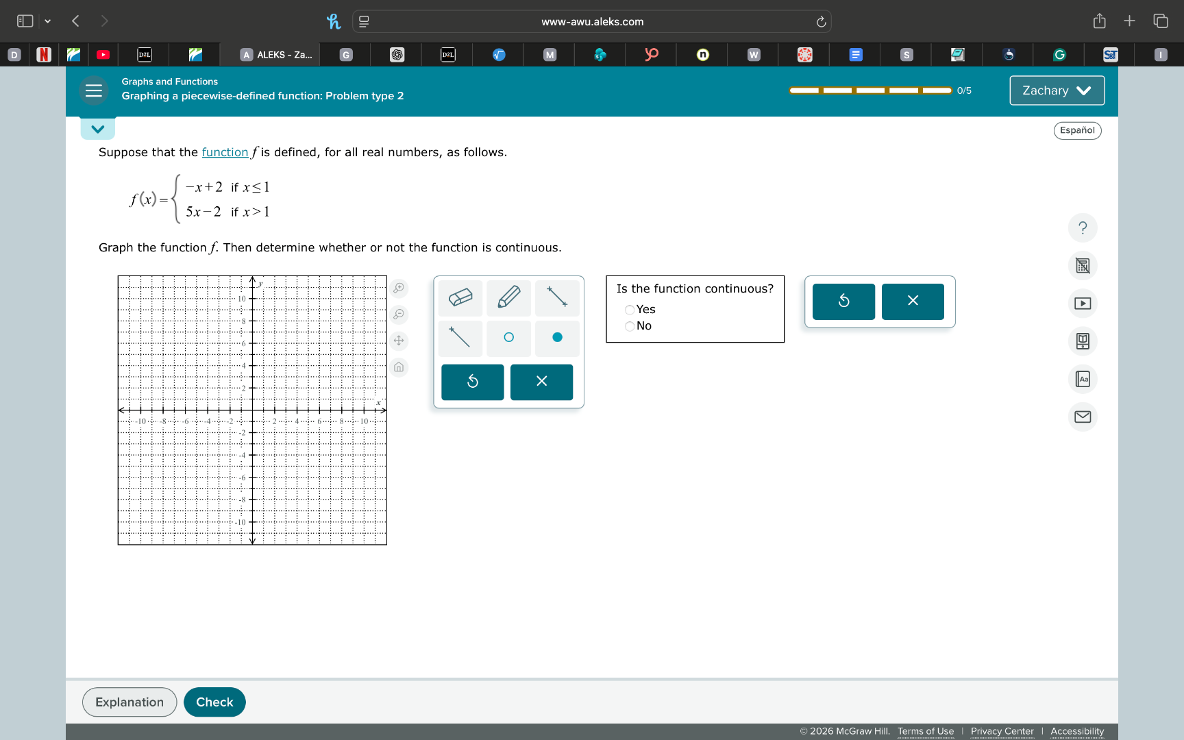 suppose that the function ( f ) is defined, for all real numbers, as fo…