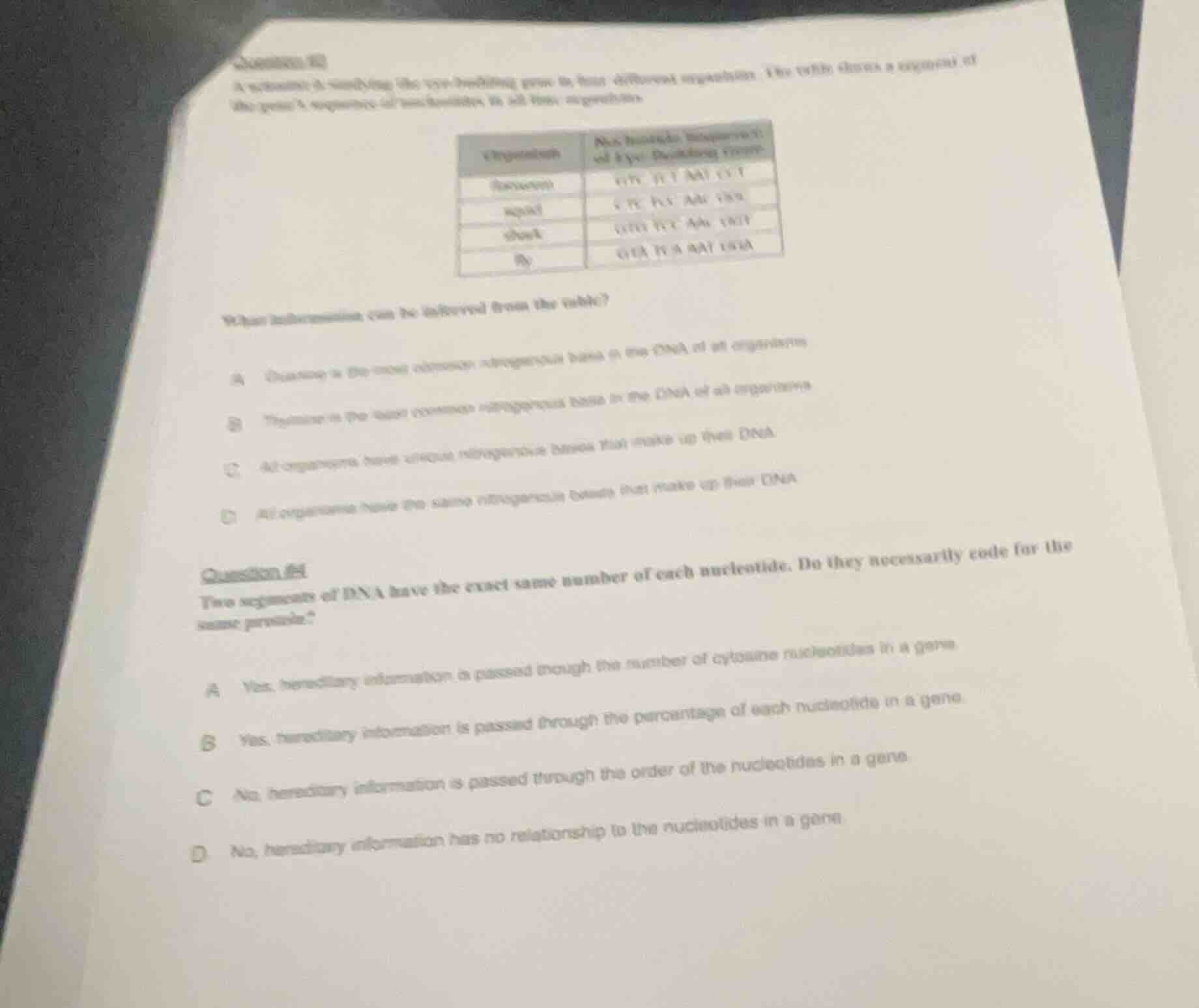 a scientist is studying the eye - building gene in four different organ…