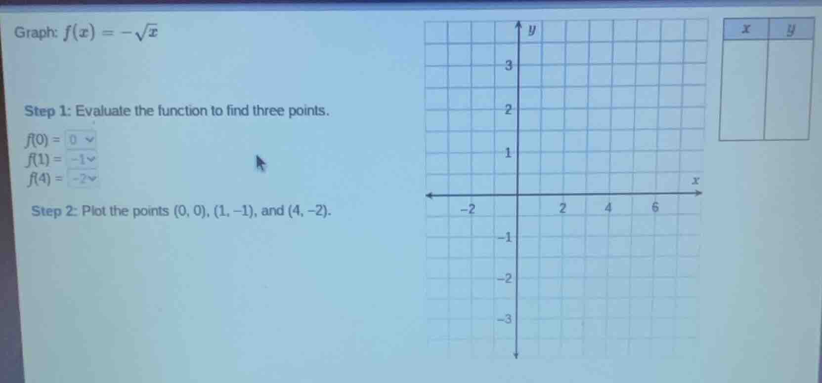 graph: $f(x) = -sqrt{x}$ step 1: evaluate the function to find three po…