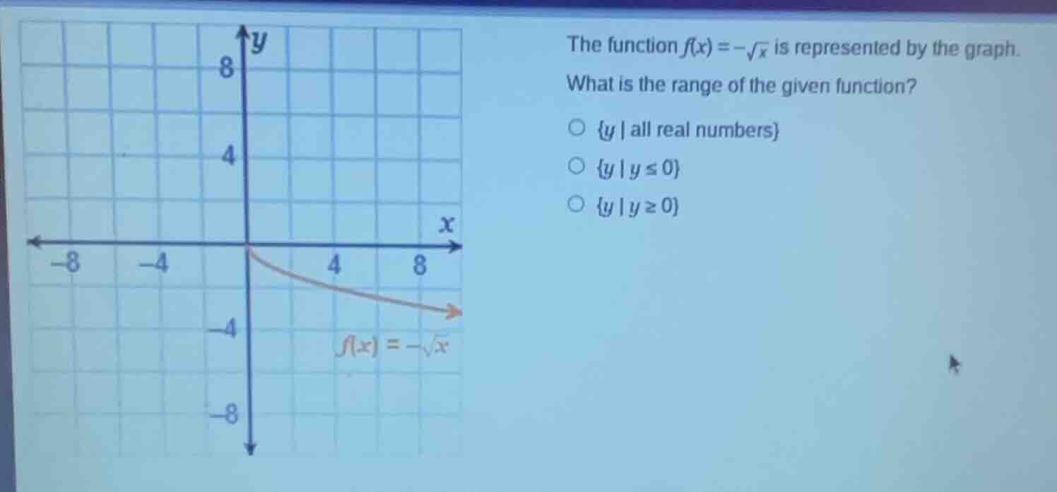 the function $f(x)=-sqrt{x}$ is represented by the graph. what is the r…