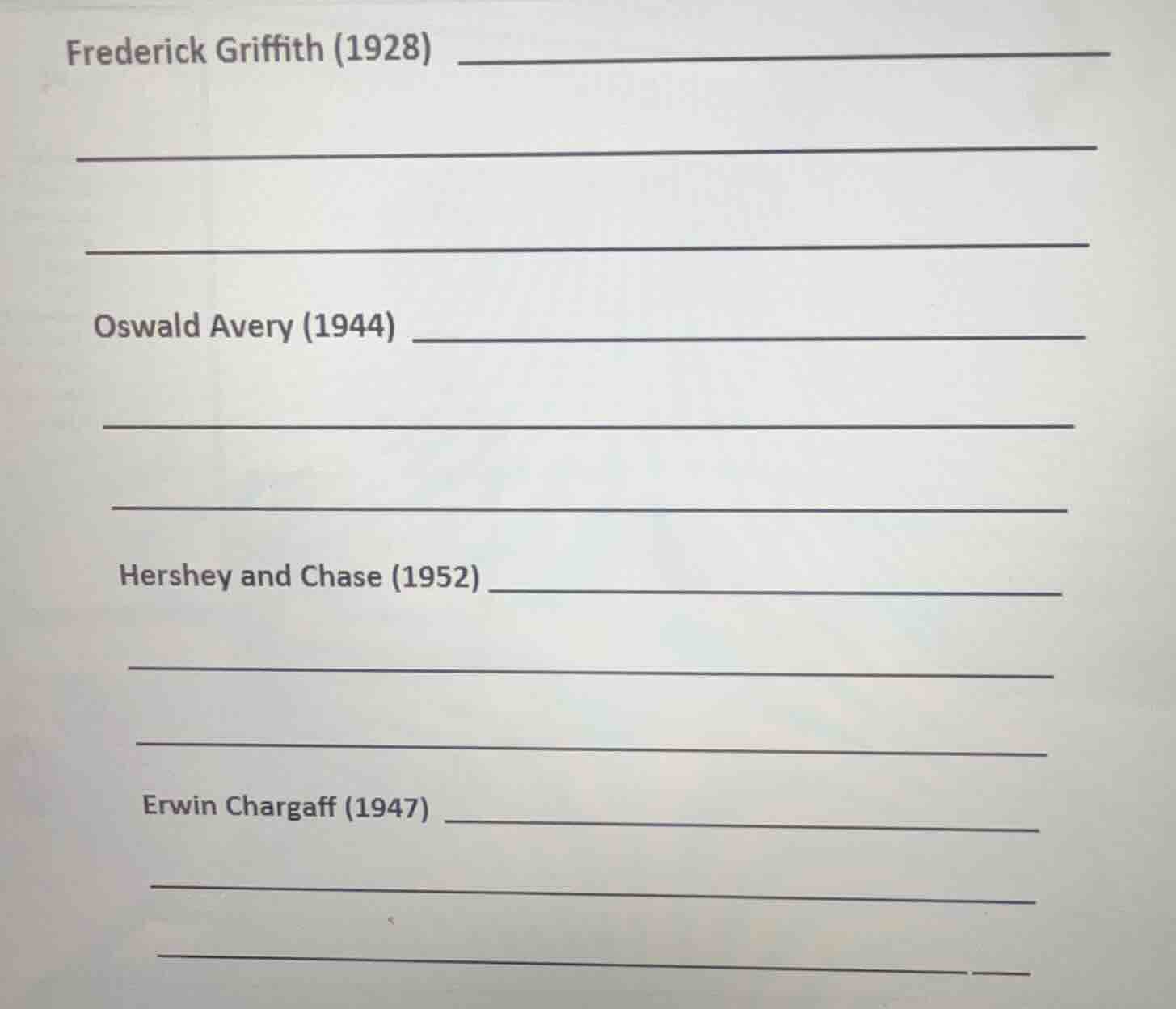 frederick griffith (1928) oswald avery (1944) hershey and chase (1952) …