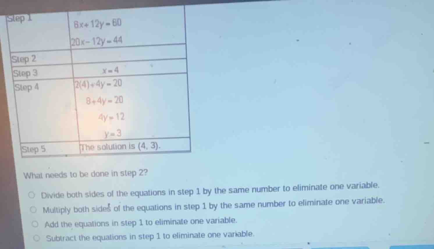 step 1 $6x + 12y = 60$ $20x - 12y = 44$ step 2 step 3 $x = 4$ step 4 $2…