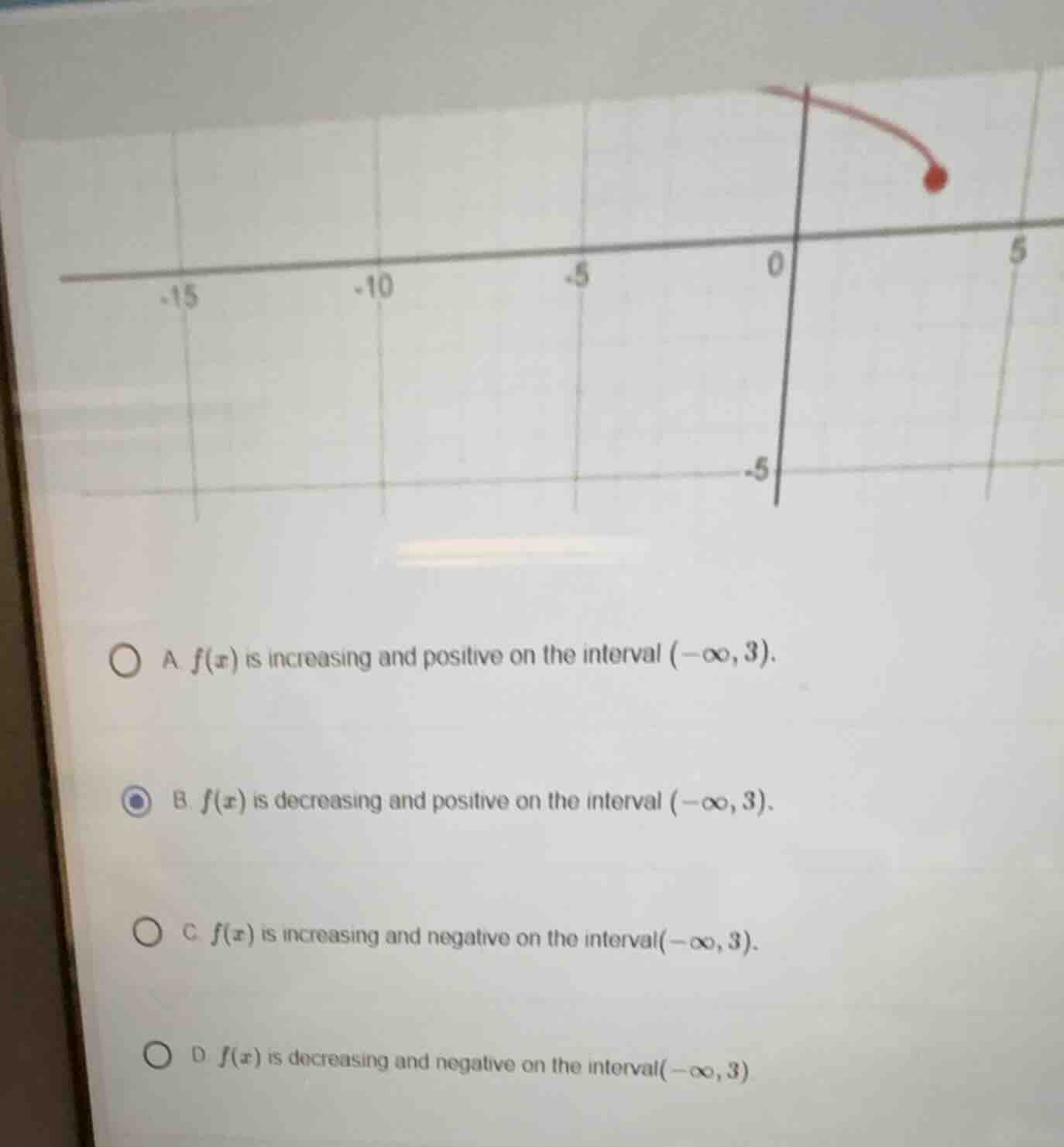 a. $f(x)$ is increasing and positive on the interval $(-infty, 3)$. b. …