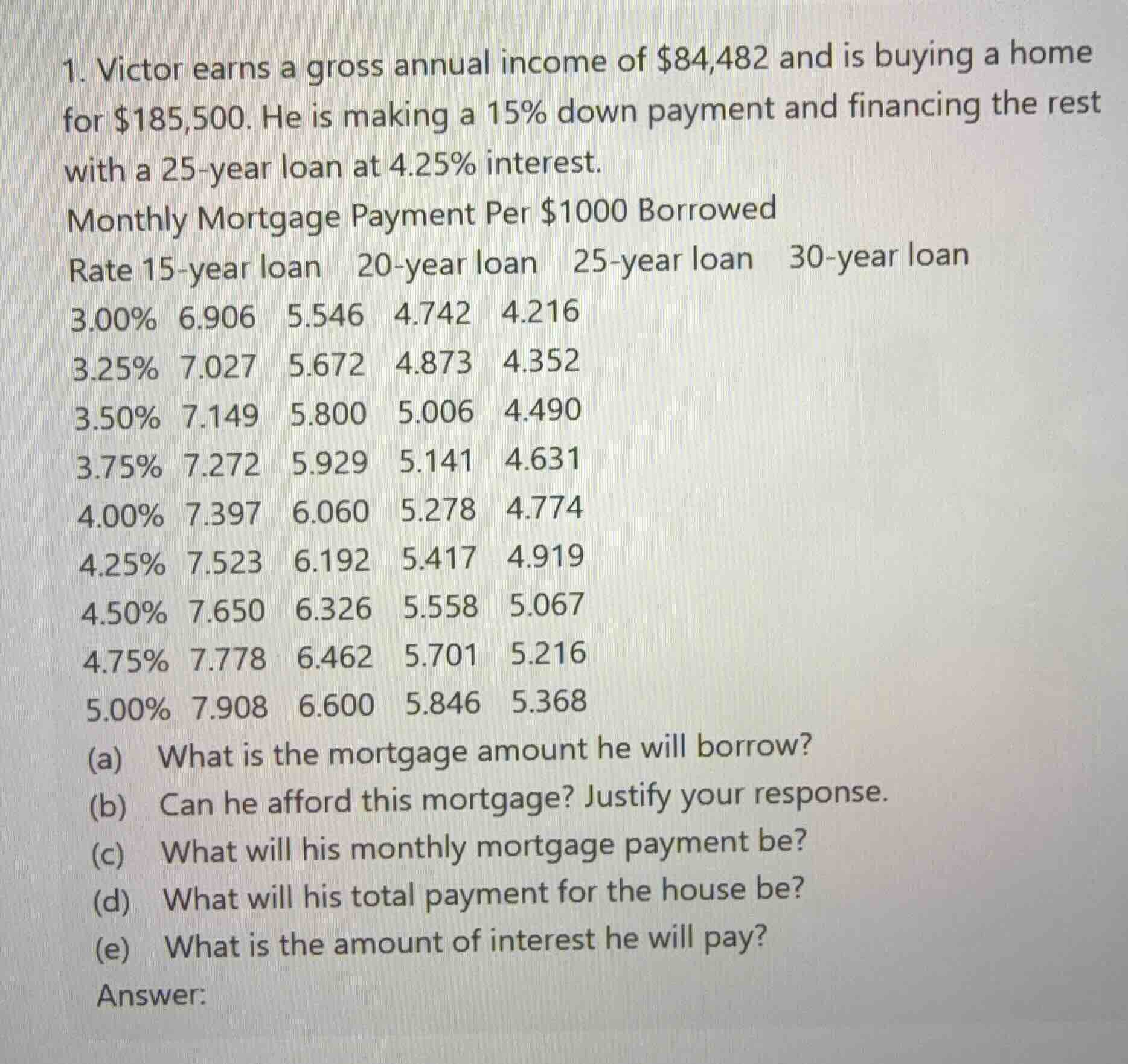 1. victor earns a gross annual income of $84,482 and is buying a home f…