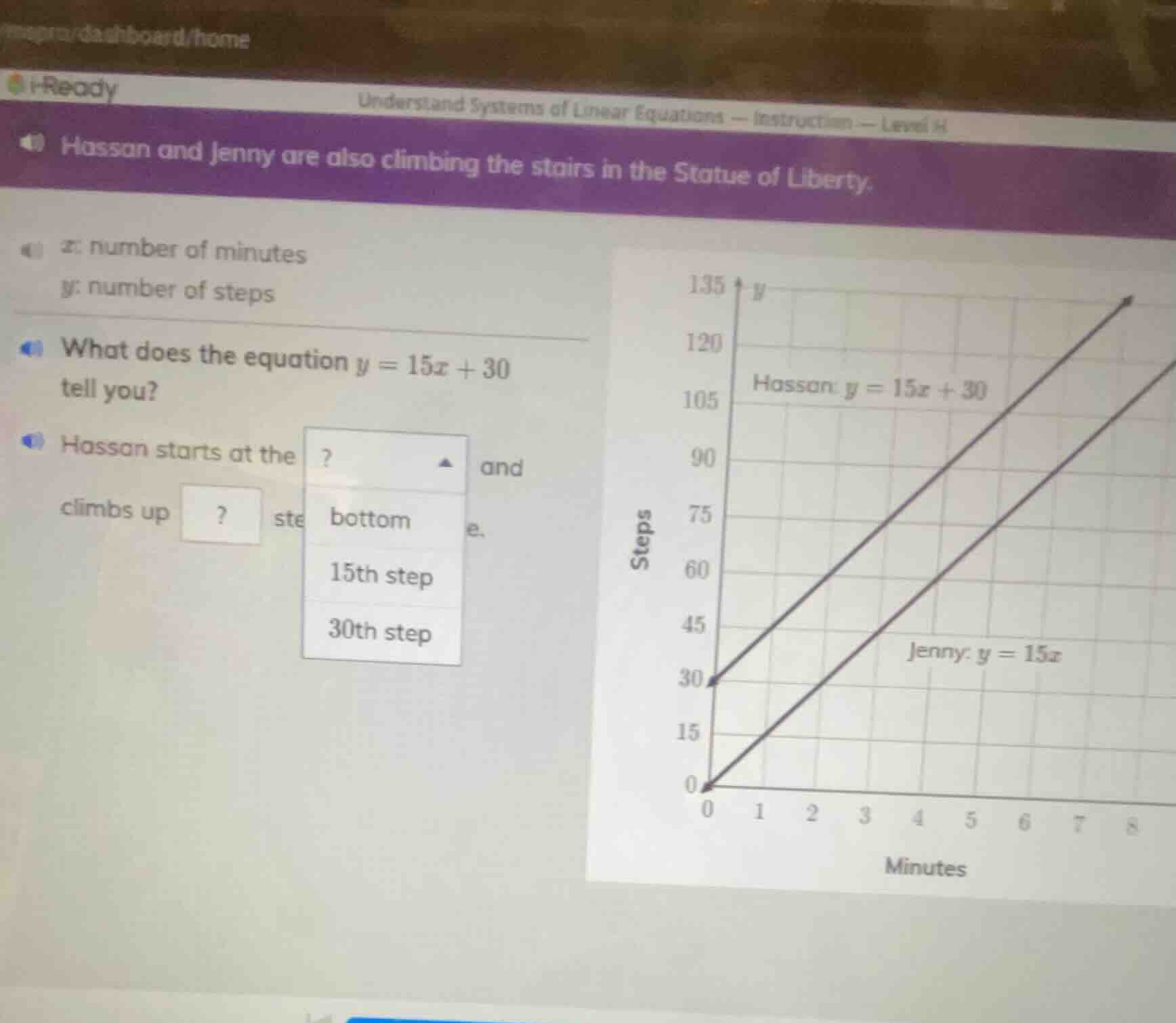 hassan and jenny are also climbing the stairs in the statue of liberty.…