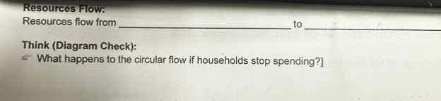 resources flow: resources flow from to think (diagram check): what happ…