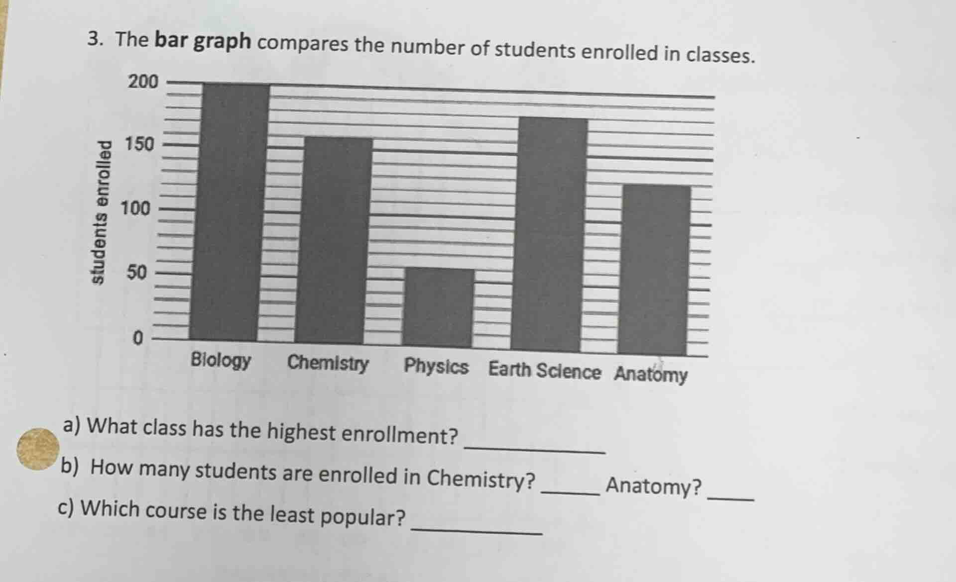 3. the bar graph compares the number of students enrolled in classes. a…