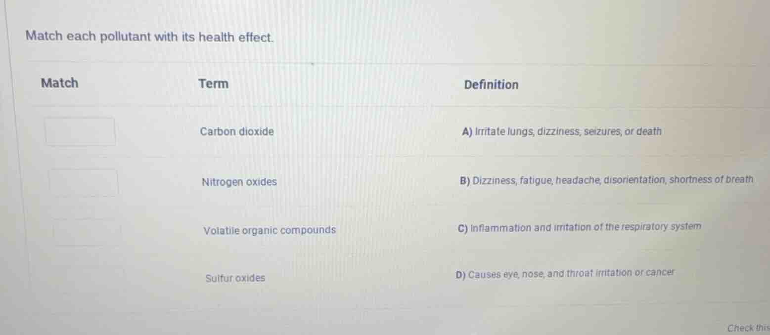 match each pollutant with its health effect. match\tterm\tdefinition \t…