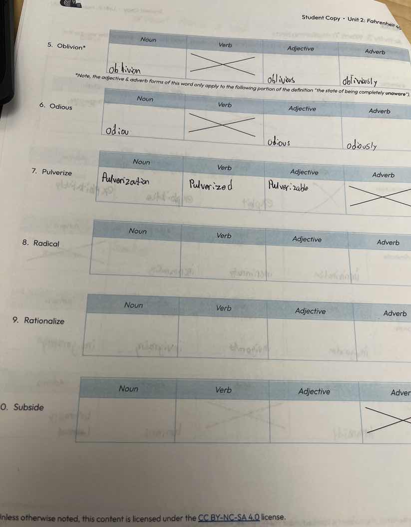 student copy · unit 2: fahrenheit 5. oblivion* *note, the adjective & a…