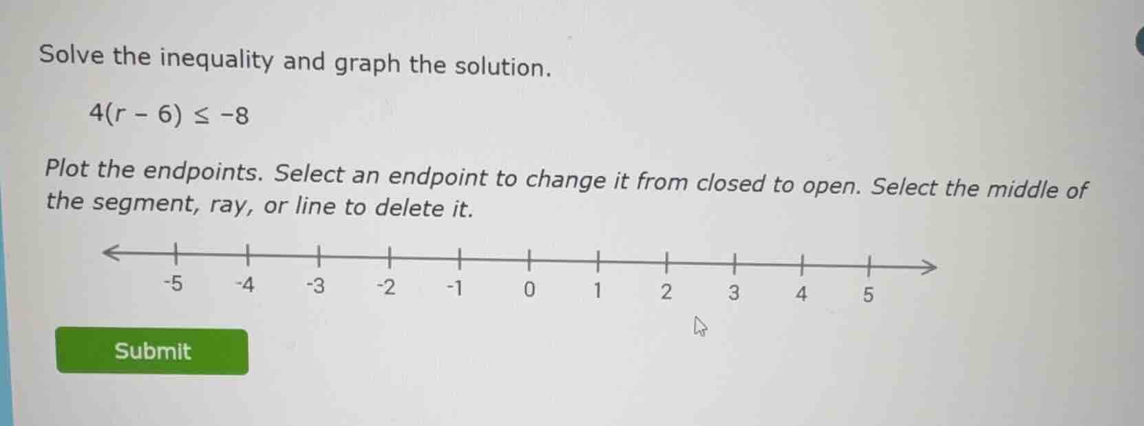 solve the inequality and graph the solution. 4(r - 6) ≤ -8 plot the end…