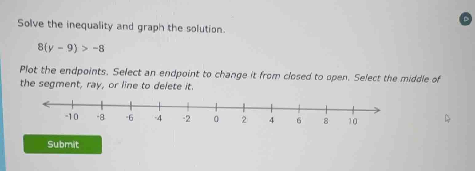 solve the inequality and graph the solution. 8(y - 9) > -8 plot the end…