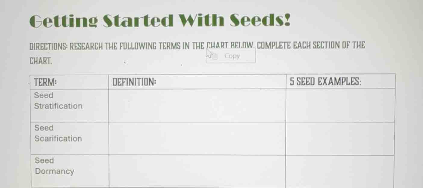 getting started with seeds! directions: research the following terms in…