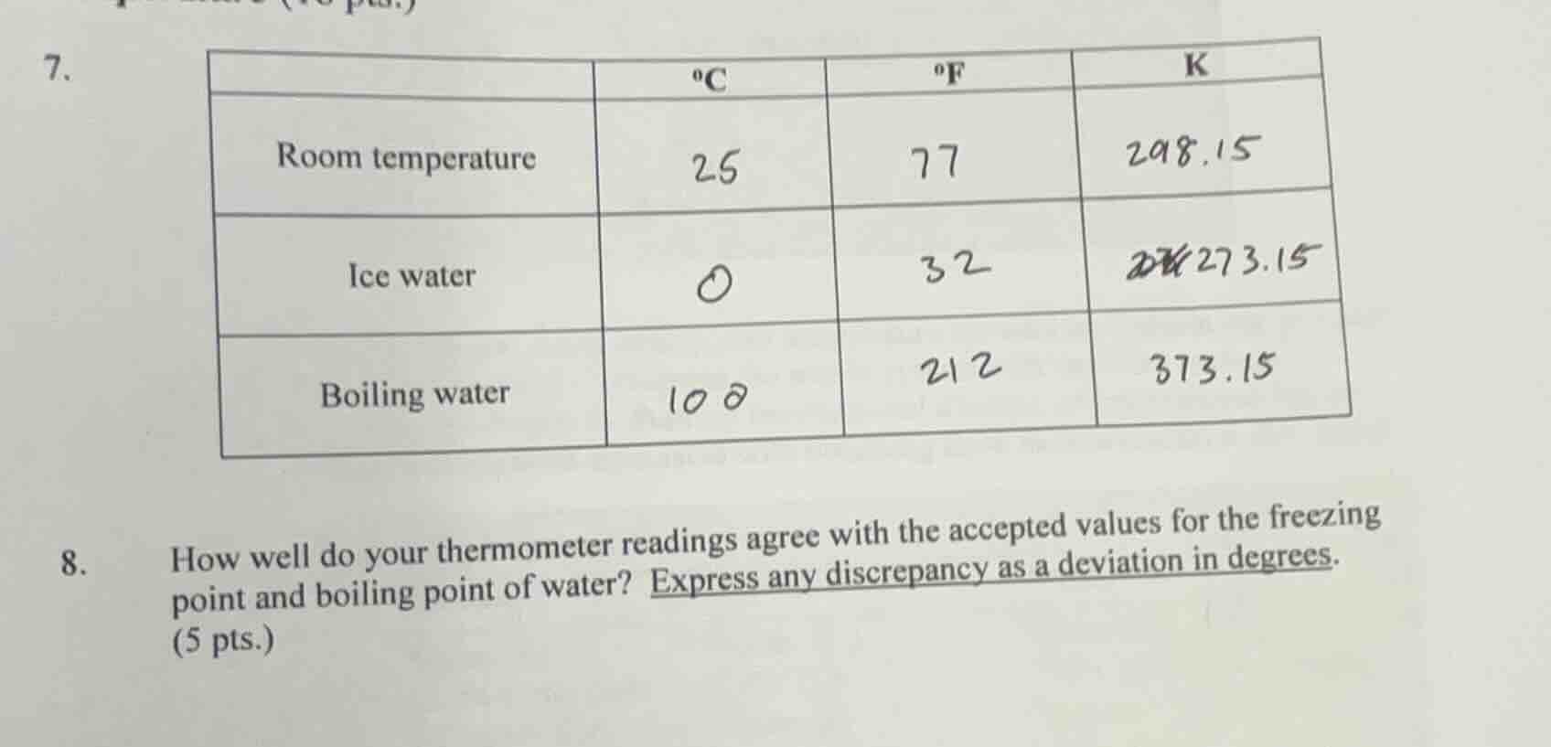 7. | | °c | °f | k | | room temperature | 25 | 77 | 298.15 | | ice wate…