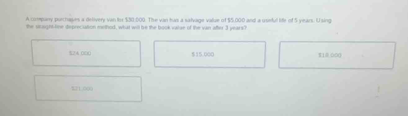 a company purchases a delivery van for $30,000. the van has a salvage v…