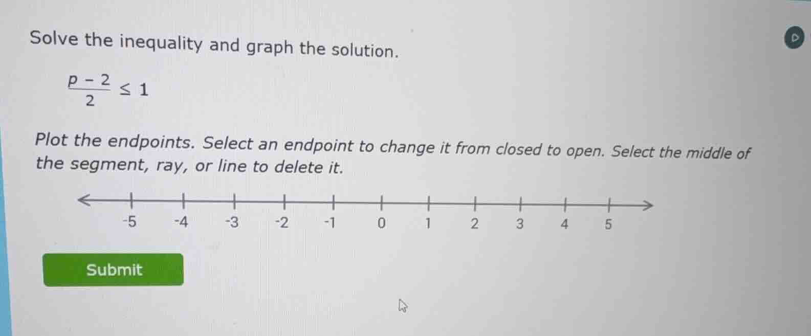 solve the inequality and graph the solution.\\(\frac{p - 2}{2} \\leq 1\…