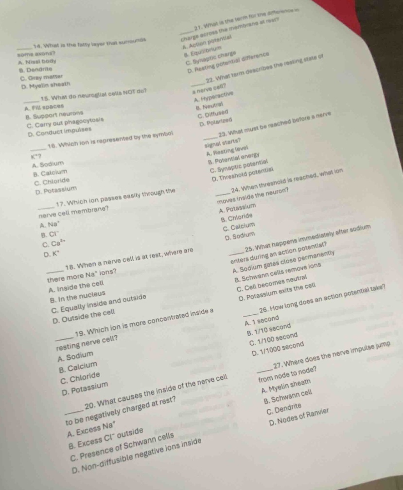 14. what is the fatty layer that surrounds some axons? a. nissl body b.…