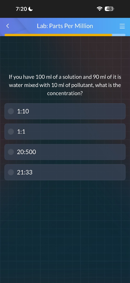 lab: parts per million if you have 100 ml of a solution and 90 ml of it…