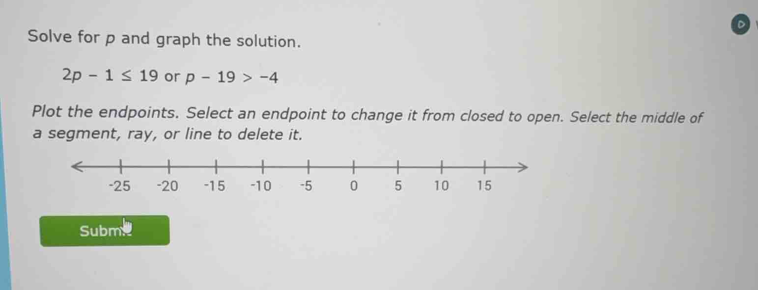 solve for p and graph the solution. 2p - 1 ≤ 19 or p - 19 > -4 plot the…