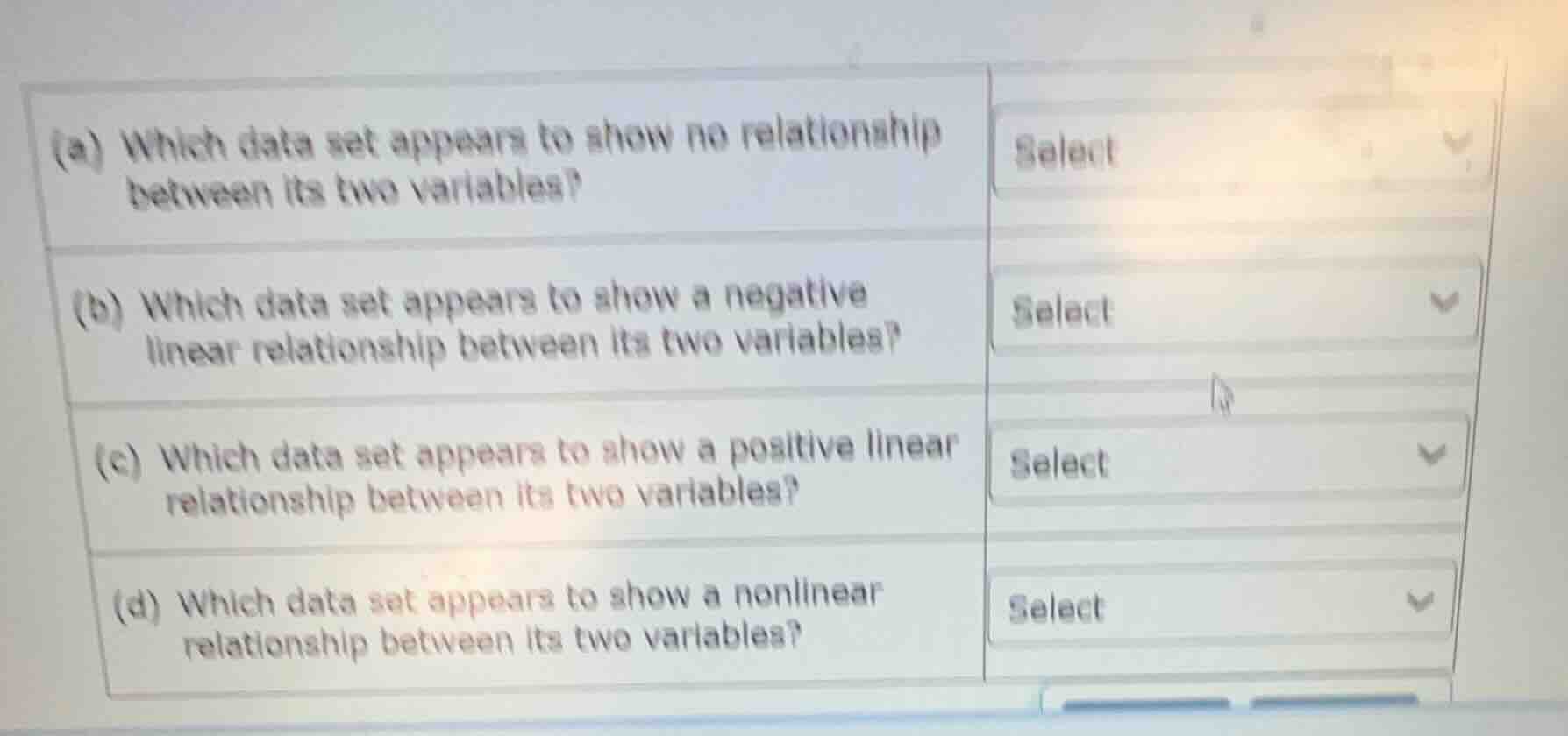 (a) which data set appears to show no relationship between its two vari…