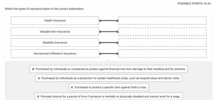 match the types of insurance below to the correct explanation. health i…