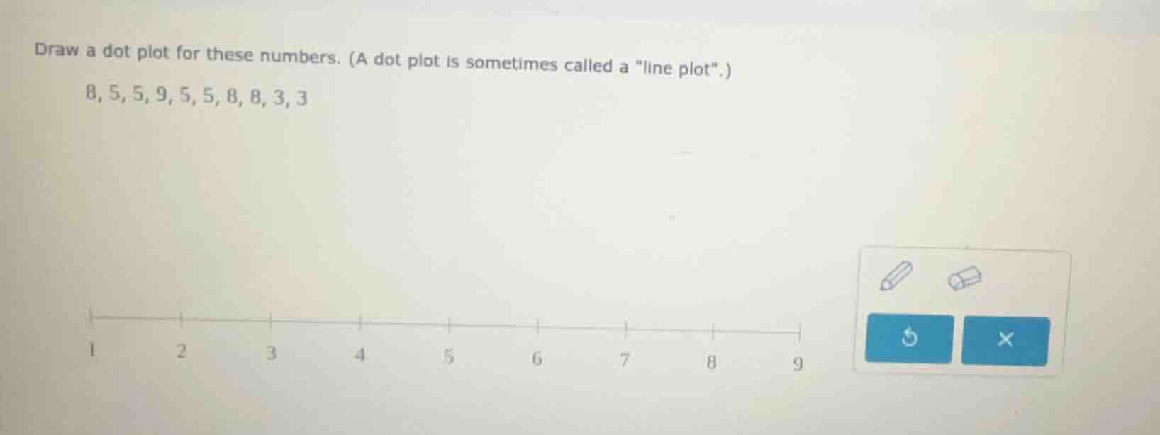draw a dot plot for these numbers. (a dot plot is sometimes called a \l…