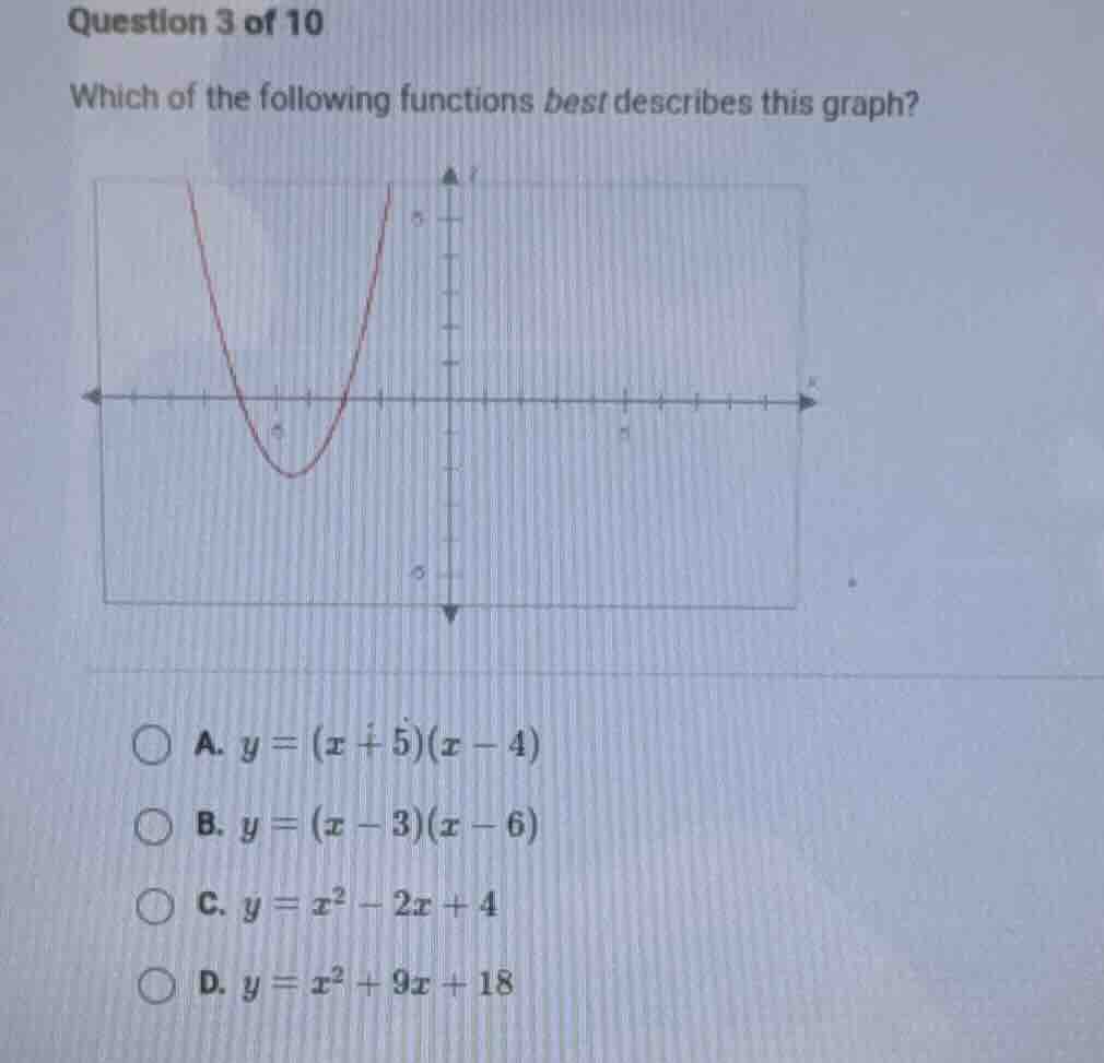 question 3 of 10 which of the following functions best describes this g…
