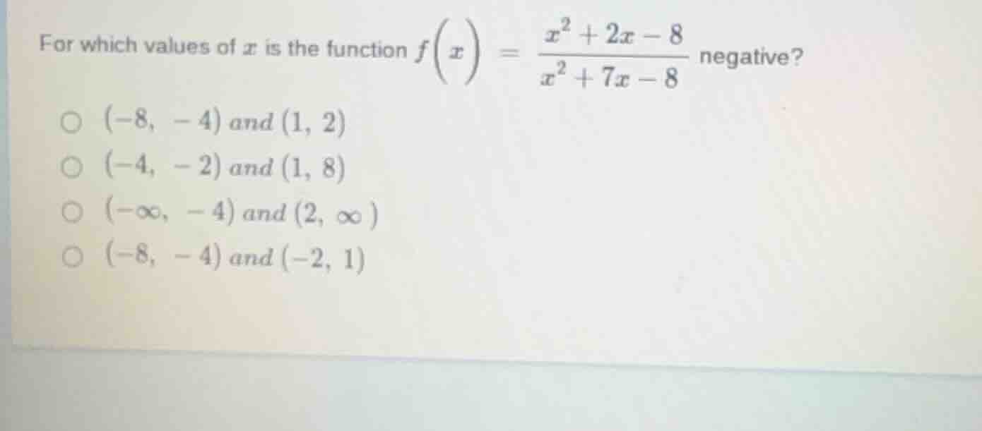 for which values of ( x ) is the function ( fleft(x ight)=\frac{x^{2}+2…