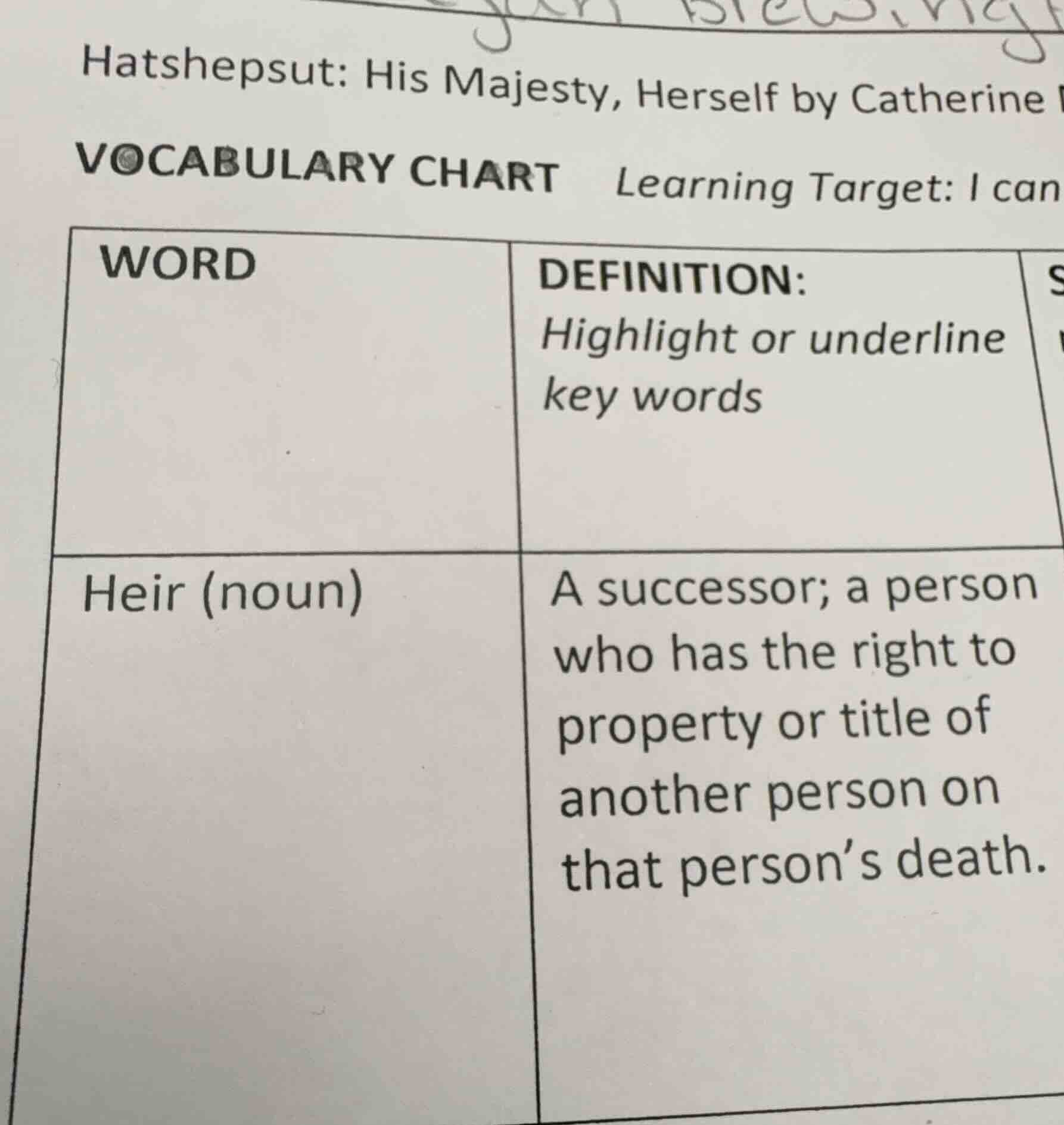 hatshepsut: his majesty, herself by catherine vocabulary chart learning…