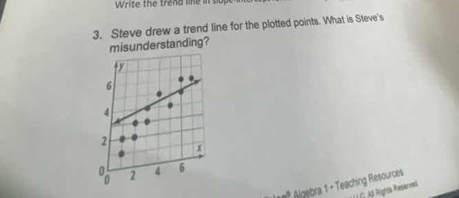 3. steve drew a trend line for the plotted points. what is steves misun…