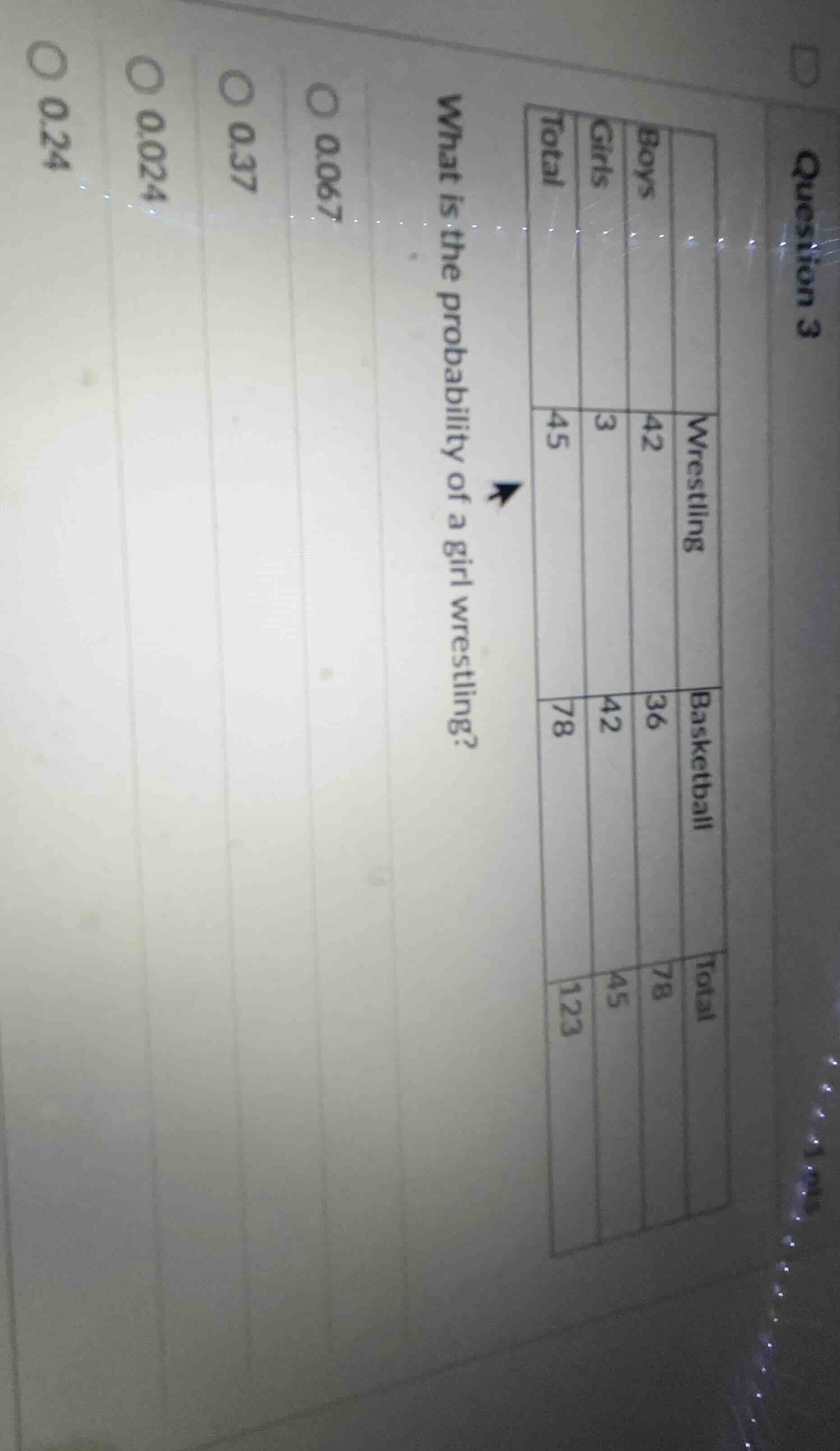 question 3 what is the probability of a girl wrestling? 0.067 0.37 0.02…