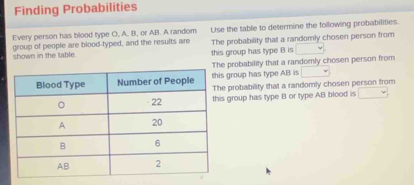 finding probabilities every person has blood type o, a, b, or ab. a ran…