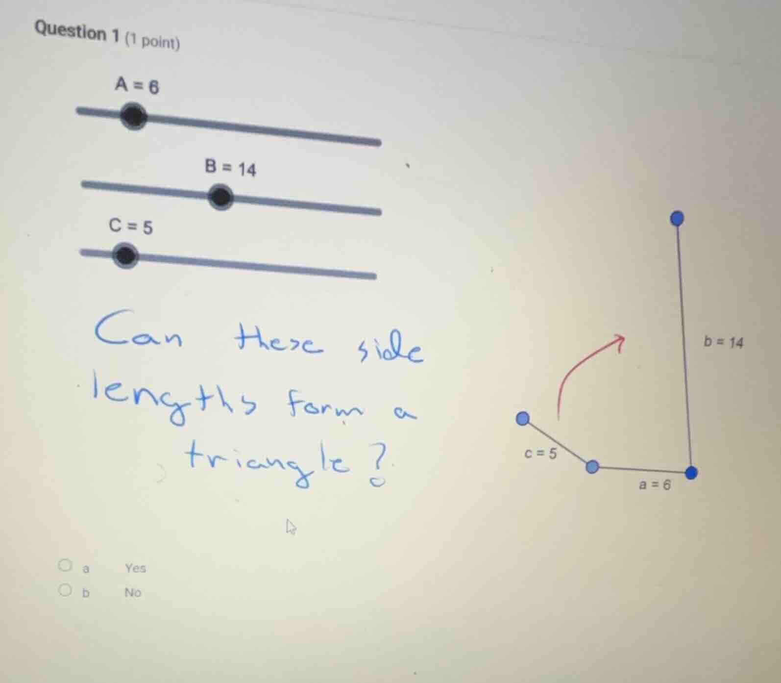 question 1 (1 point) a = 6 b = 14 c = 5 can these side lengths form a t…