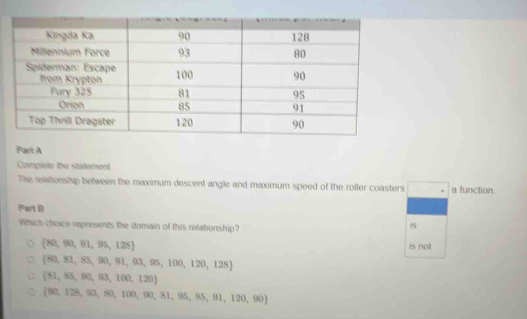 part a complete the statement the relationship between the maximum desc…