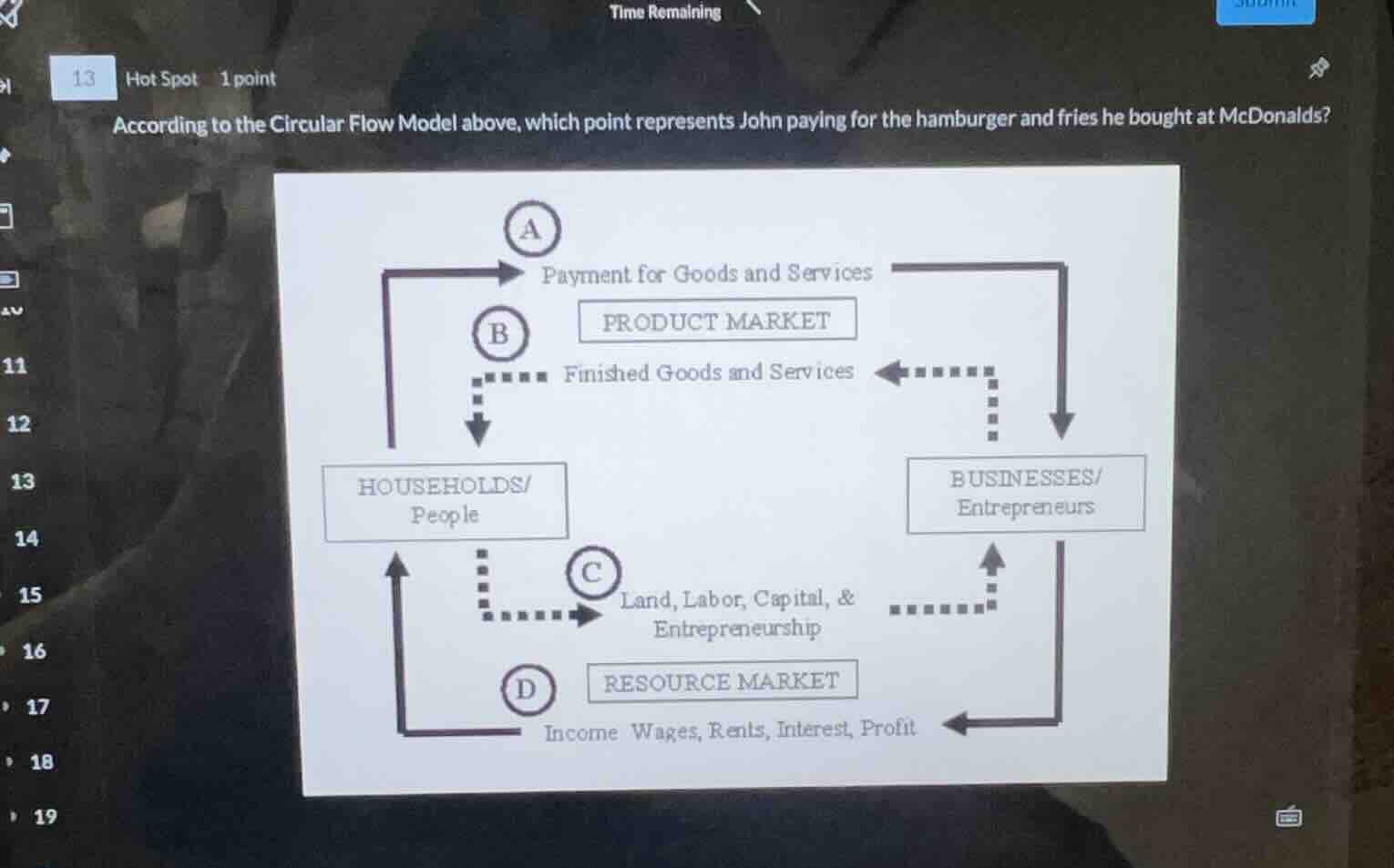 13 hot spot 1 point according to the circular flow model above, which p…
